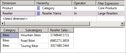 Filter pane containing two named sets