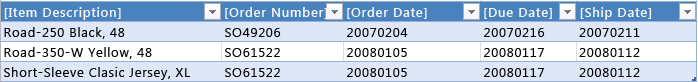 Orders shipped to Adam Powell in temp worksheet