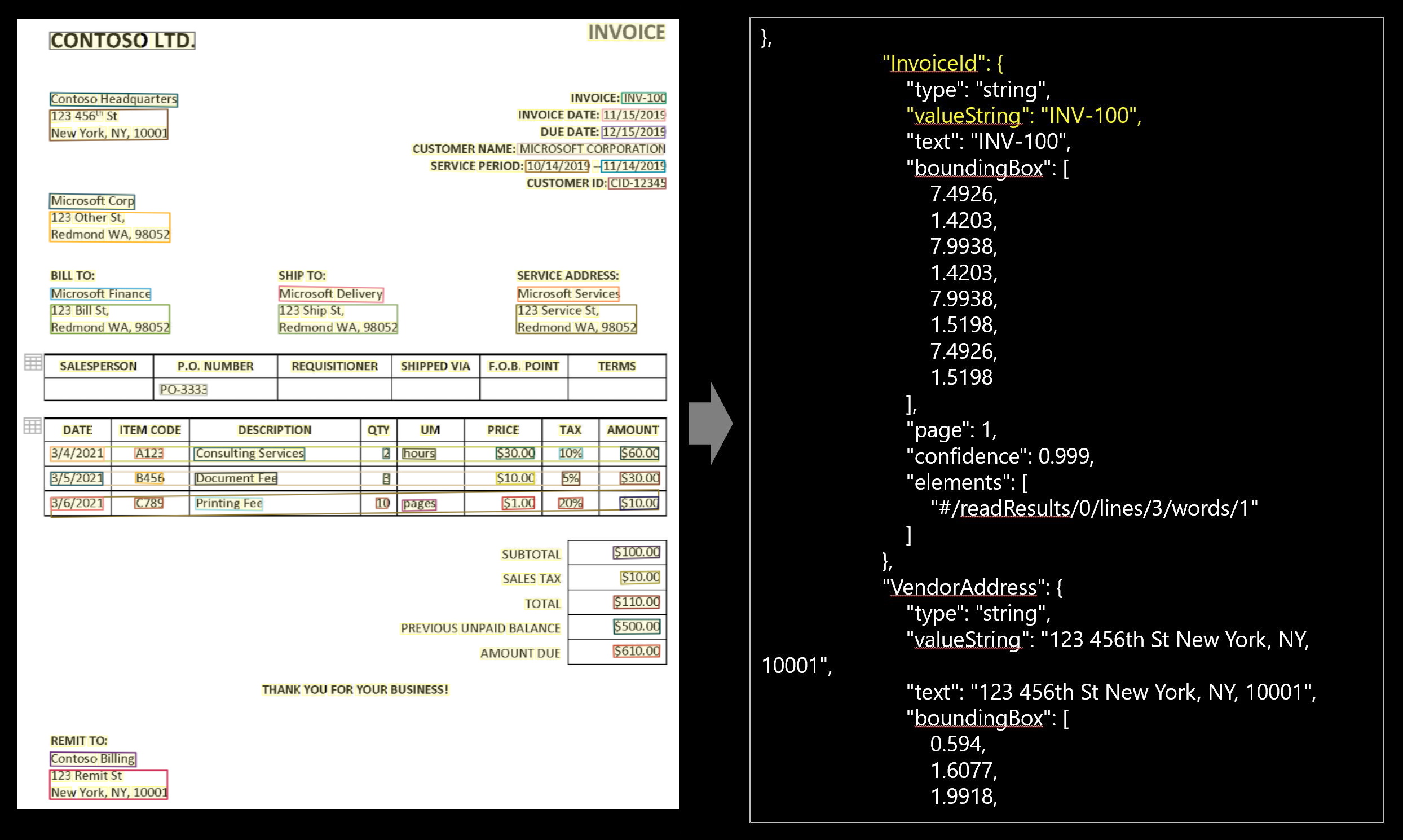 Screenshot of a sample invoice.