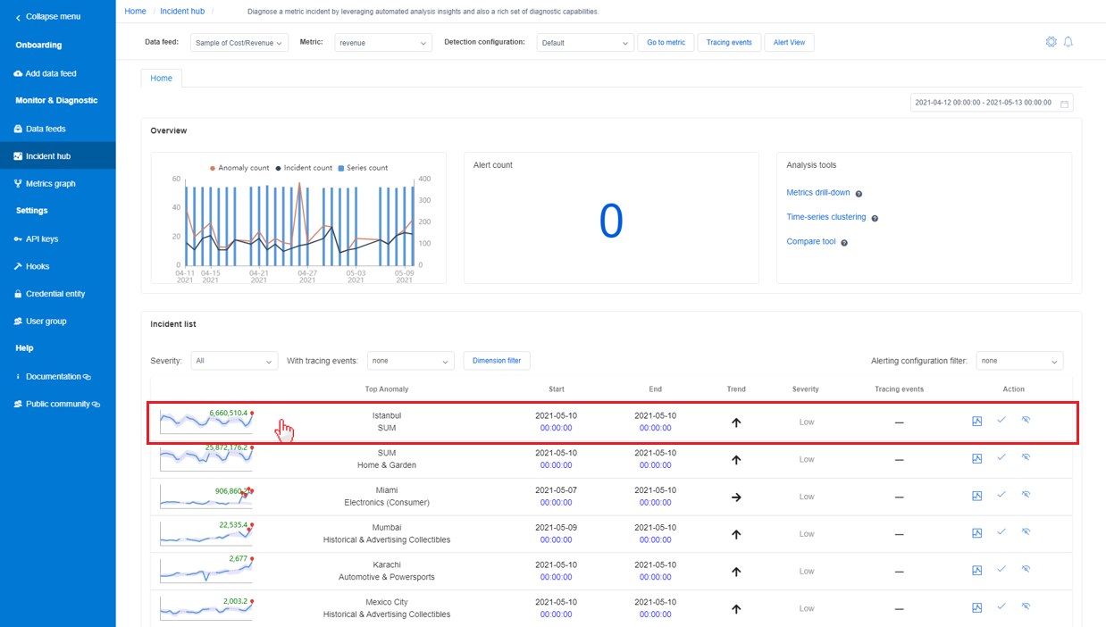 Diagnose from an incident in Incident hub