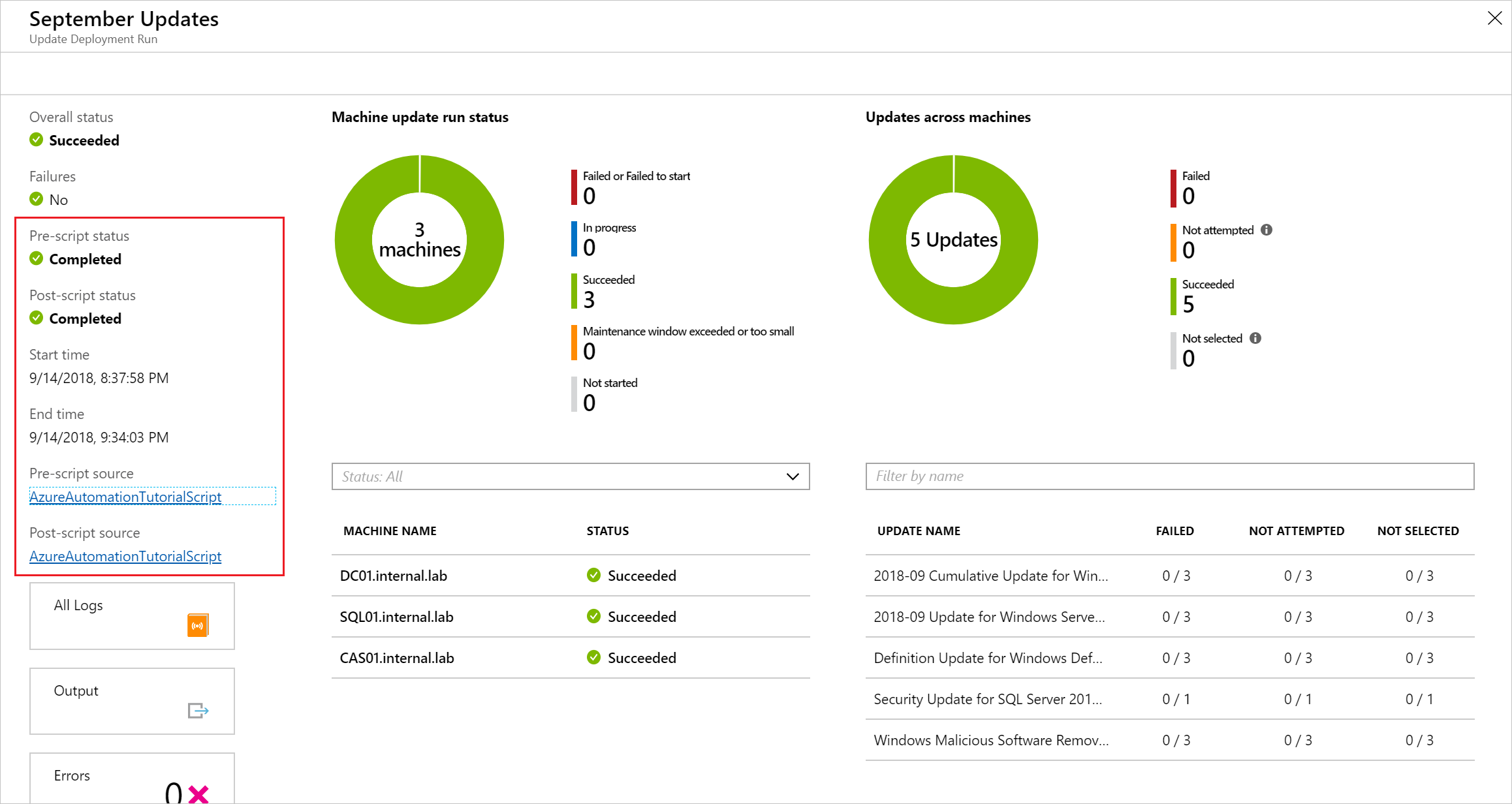 Deployment run results