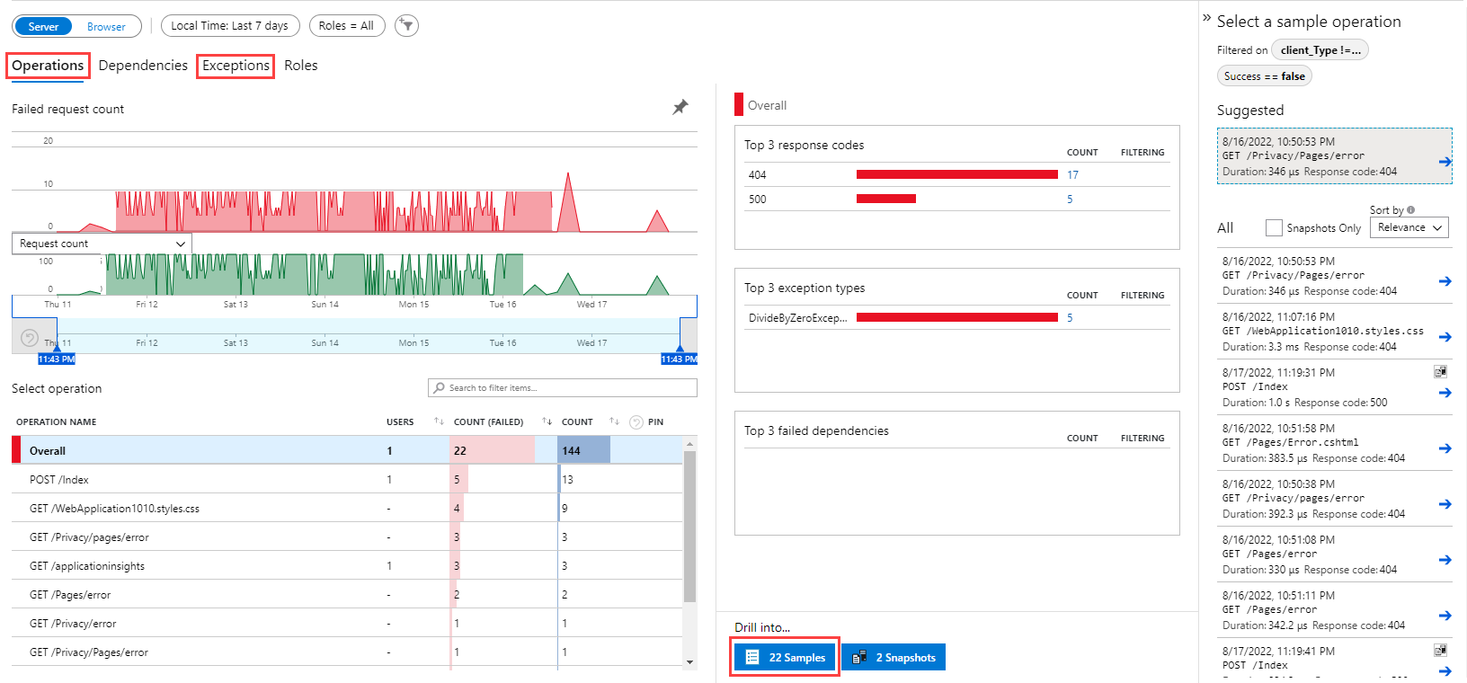 Screenshot showing the Failures Page in Azure portal.