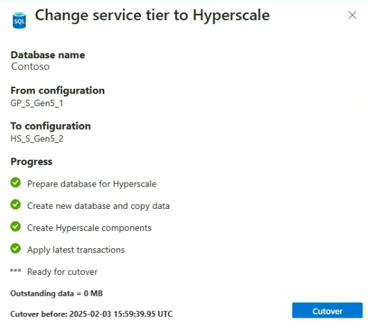 Screenshot from the Azure portal showing the Cutover button in a Hyperscale conversion.