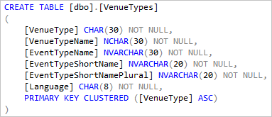 create table