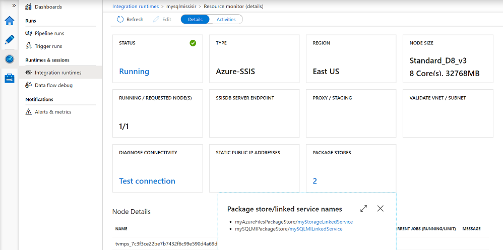 Monitor your Azure-SSIS IR - PACKAGE tile