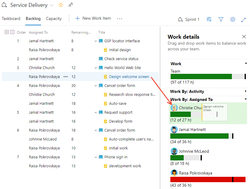 Reassign work, drag and drop task onto an assignee