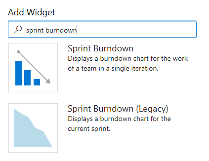 Screenshot shows the Add Widget dialog, filter by sprint burndown.