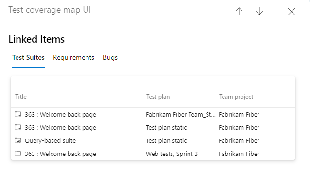 Screenshot of Linked test suites for a test case.