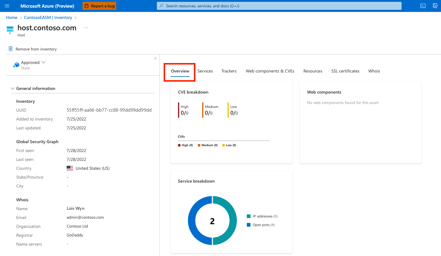 Screenshot that shows the asset details page Overview pane.