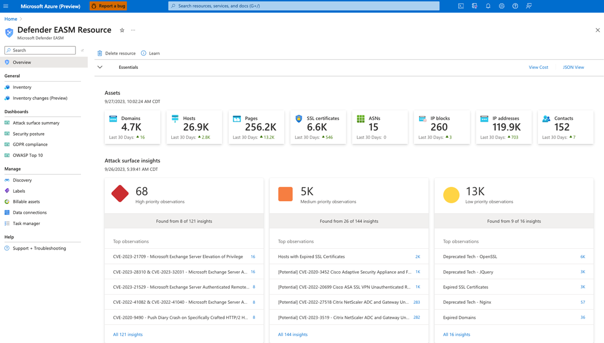 Screenshot that shows the Overview dashboard in Defender EASM.