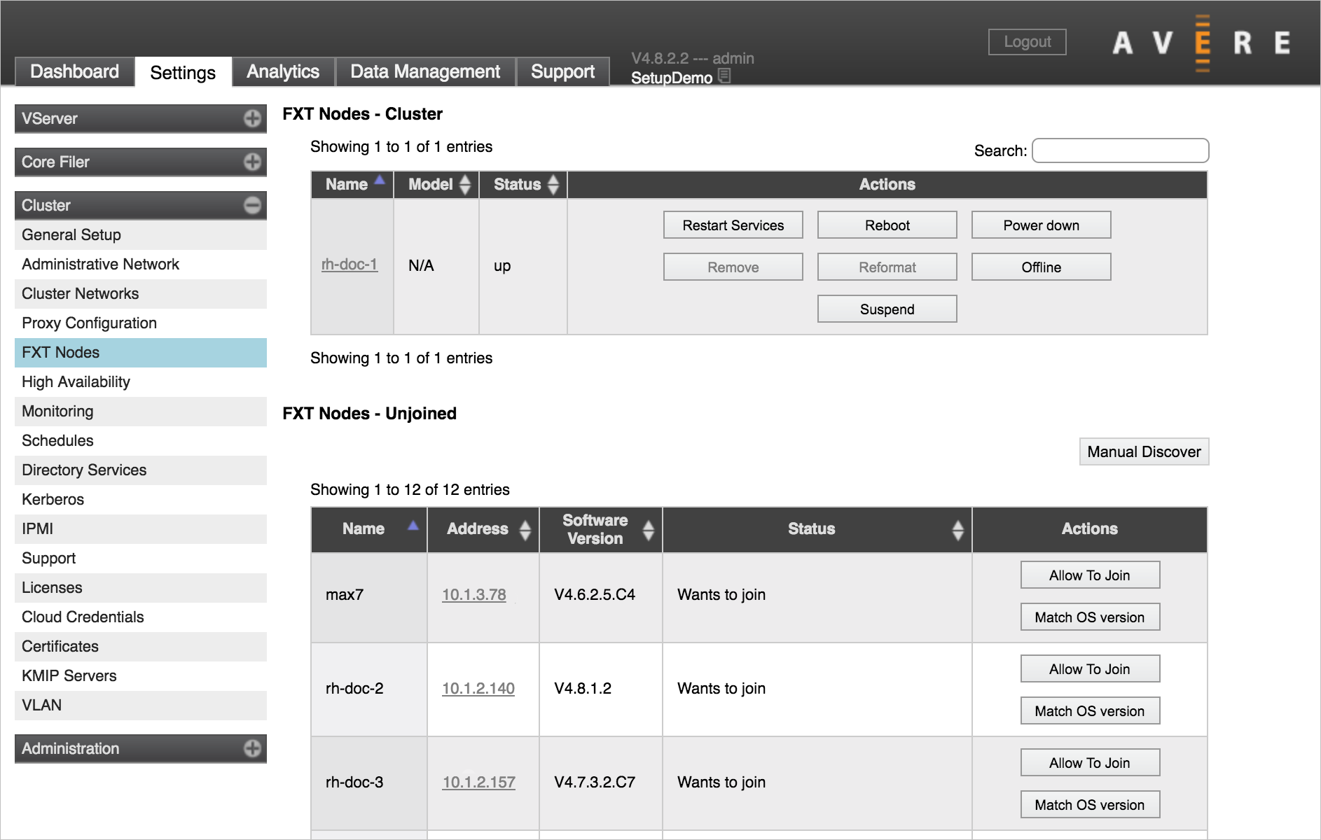 Control panel Settings tab (second tab) with Cluster > FXT Nodes loaded