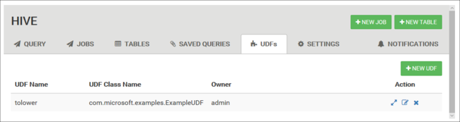 Apache Hive view UDFs tab display.