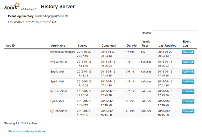 The Spark History Server page.