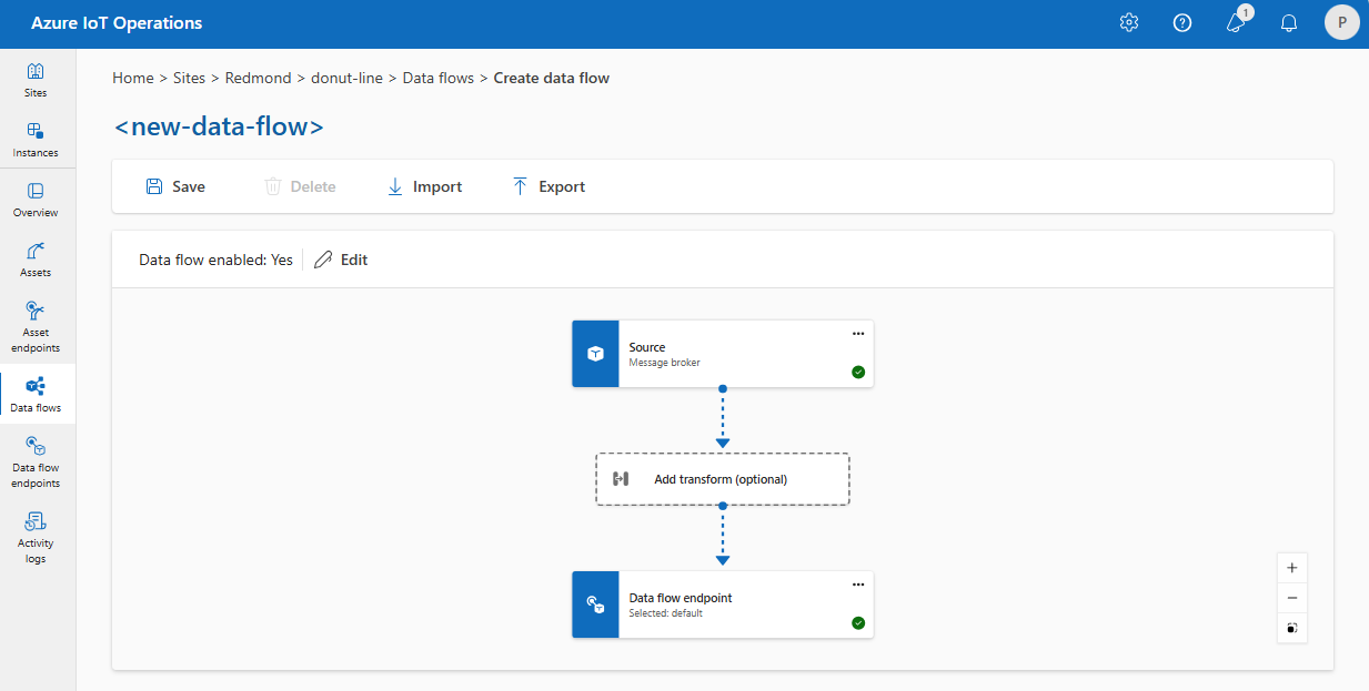 Screenshot using operations experience to create a dataflow from MQTT to MQTT.