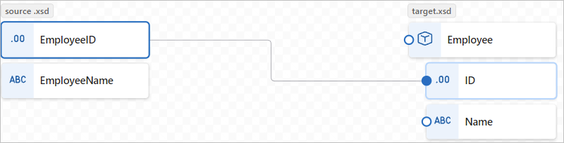 Screenshot shows Data Mapper, a pointer over the target element, and a line between the source and target elements.