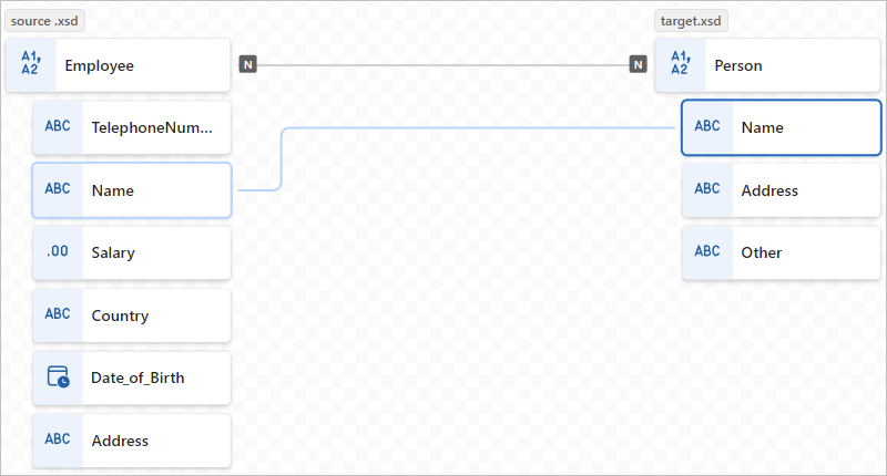 Screenshot shows loop mapping between source Employee and target Person parent arrays.