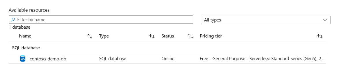 Screenshot of the database status page in the Azure portal.