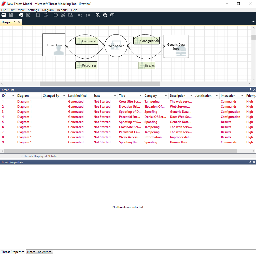 Analysis view