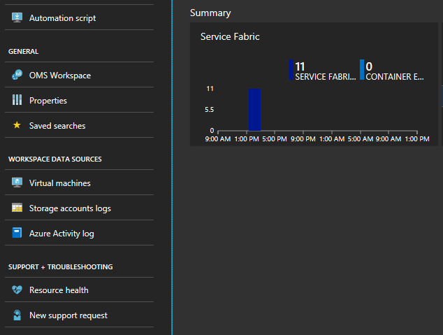 Azure Monitor logs solution