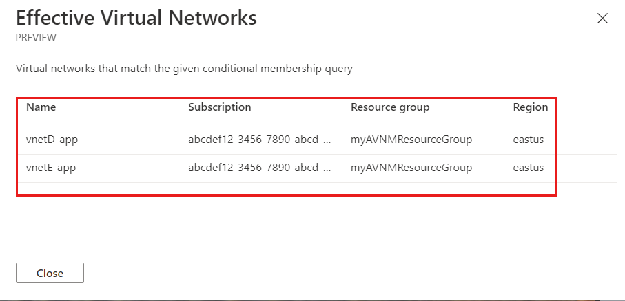 Screenshot of Effective Virtual Networks page showing virtual networks dynamically included in network group.