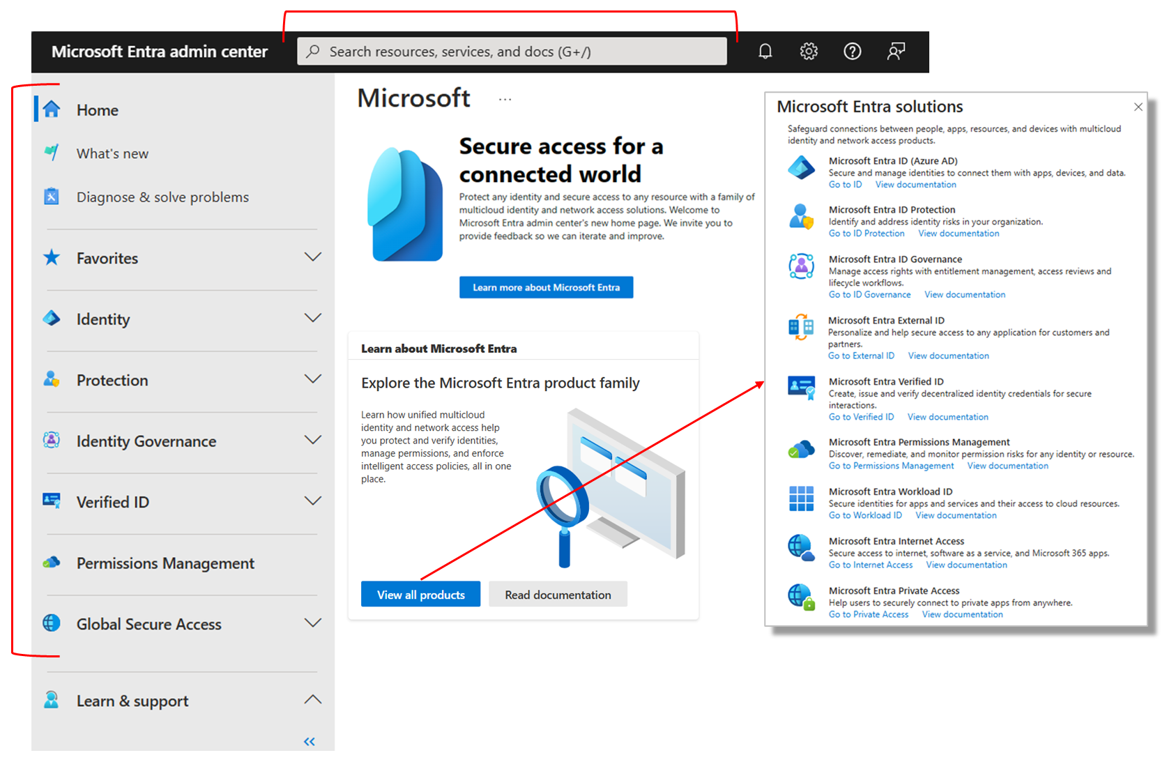 Screenshot of the Microsoft Entra admin center overview home page.