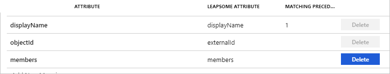 Leapsome Group Attributes