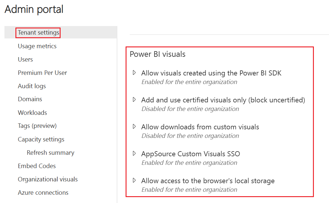 Screenshot of the Power BI visuals tenant settings location.