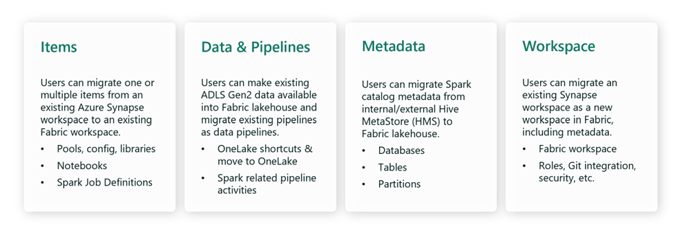 Screenshot showing the migration scenarios.