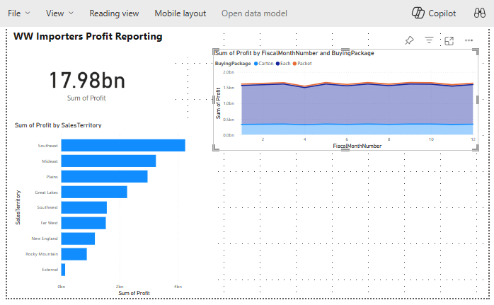 Screenshot of the data pane showing how to add lines to the chart.