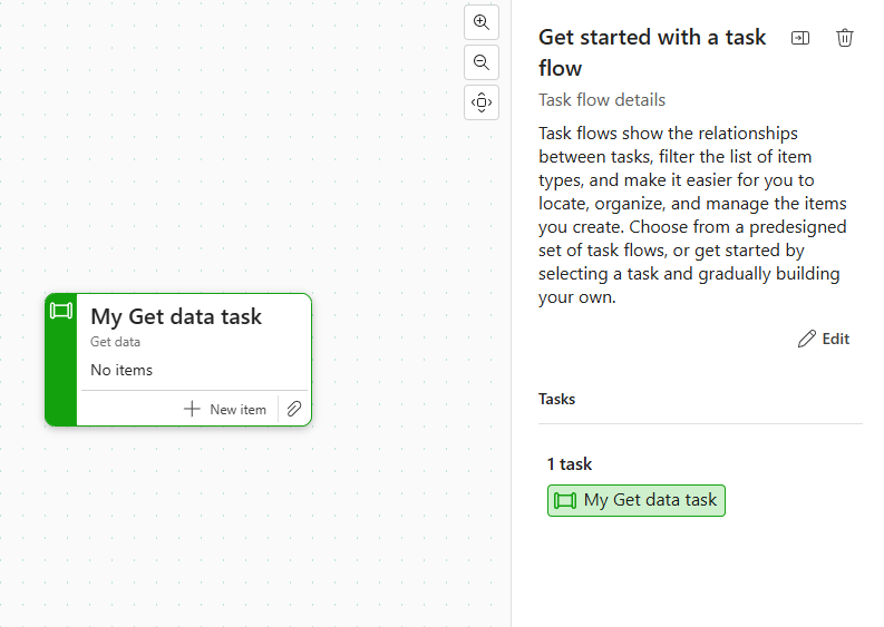 Screenshot showing a new custom task flow.