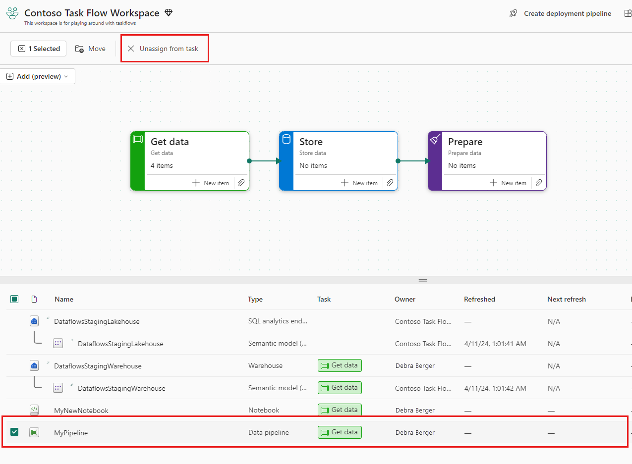 Screenshot illustrating how to unassign items from a task.