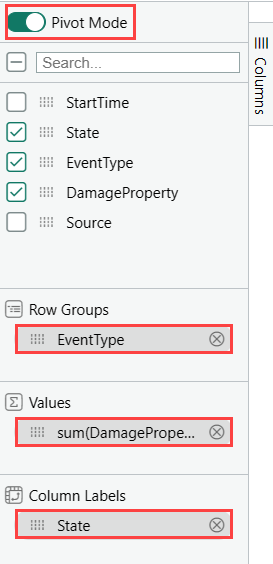 Screenshot highlighting selected column names to create the pivot table.