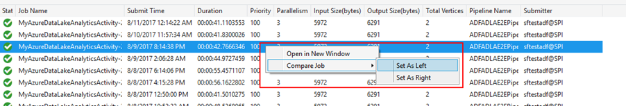 Shortcut menu for comparing jobs