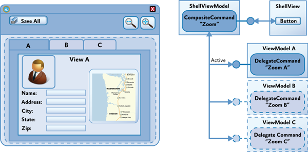 Defining the EditRegion using a Tab control