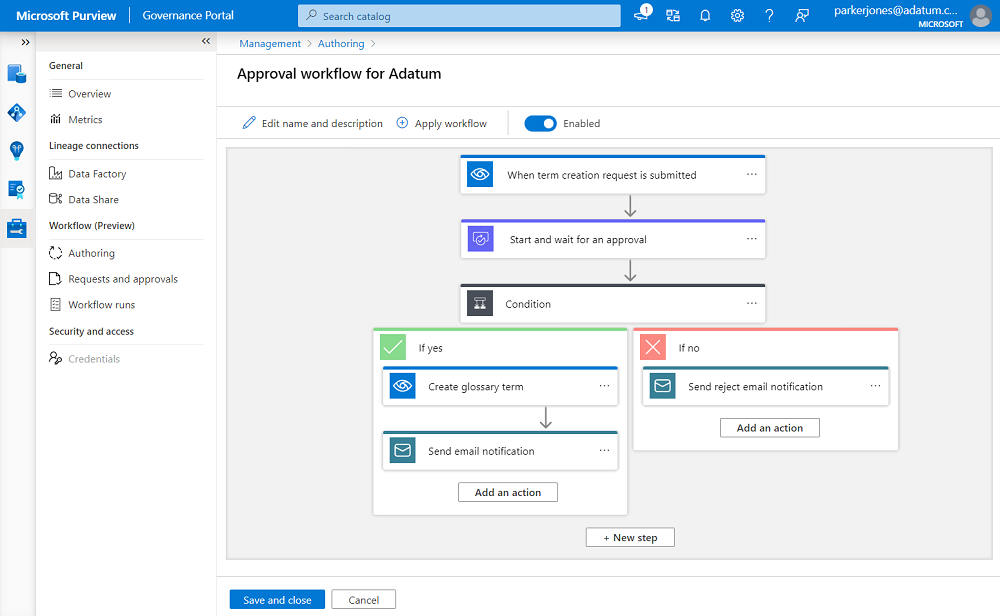 Screenshot showing the workflow authoring canvas, with the selected template workflow populated in the central workspace.