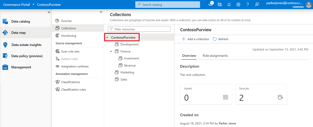 Screenshot of the Microsoft Purview governance portal window, opened to the Data Map, with the root collection highlighted.