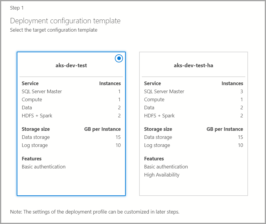 Deployment configuration template Step 1