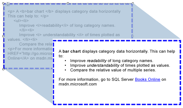 rs_HTMLFormatting