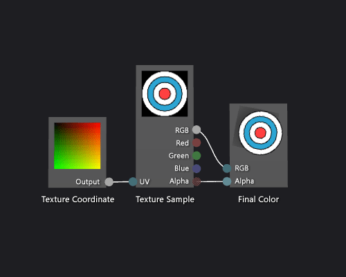 Texture shader graph and a preview of its effect