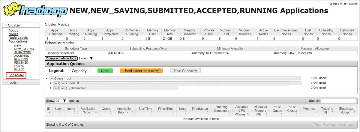 Snímek obrazovky s nabídkou uživatelského rozhraní Apache Hadoop Resource Manageru