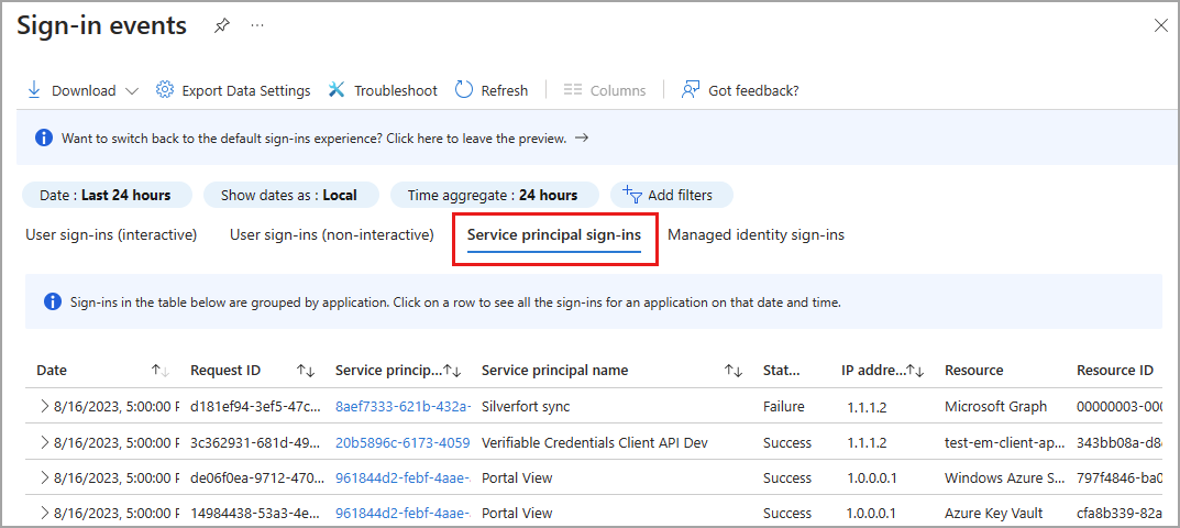 Screenshot of the service principal sign-in log.