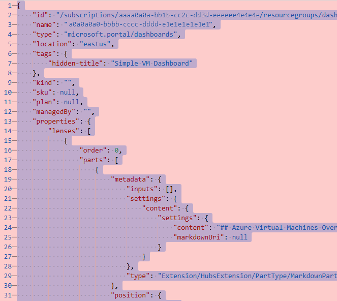 Snímek obrazovky znázorňuje reprezentaci JSON odstraněného řídicího panelu na webu Azure Portal