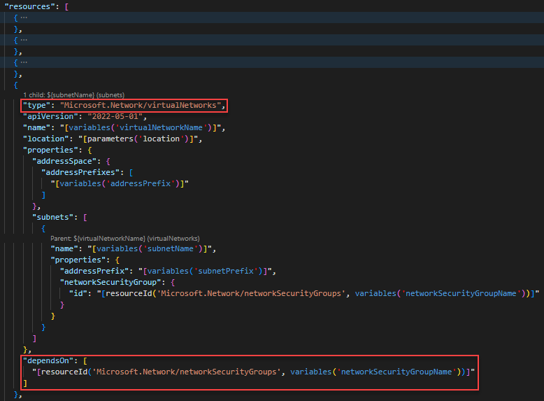 Snímek obrazovky editoru Visual Studio Code znázorňující definici virtuální sítě s elementem dependsOn v šabloně ARM