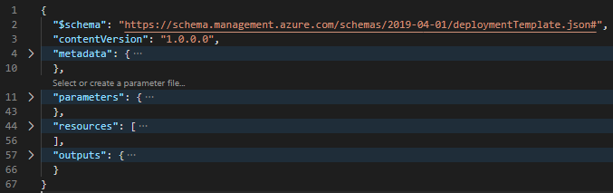 Nejjednodušší struktura šablony Resource Manageru