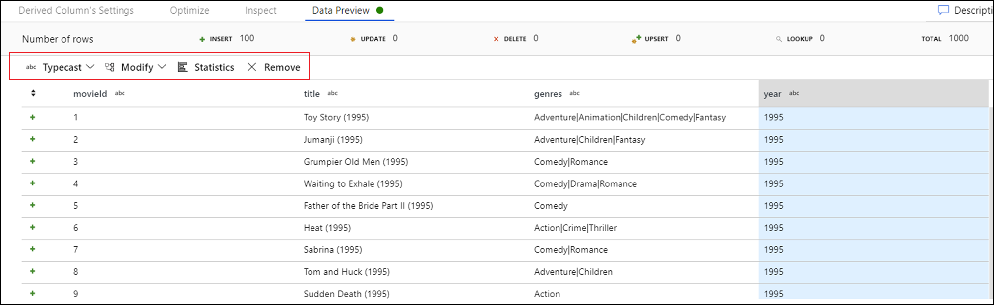 Snímek obrazovky s panelem nástrojů náhledu dat s možnostmi: Typecast, Modify, Statistics a Remove