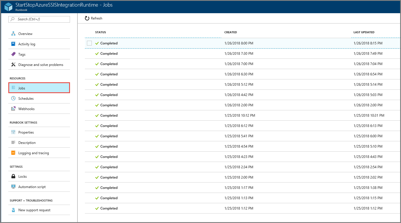 Snímek obrazovky znázorňující plán spuštění prostředí Azure-SSIS IR