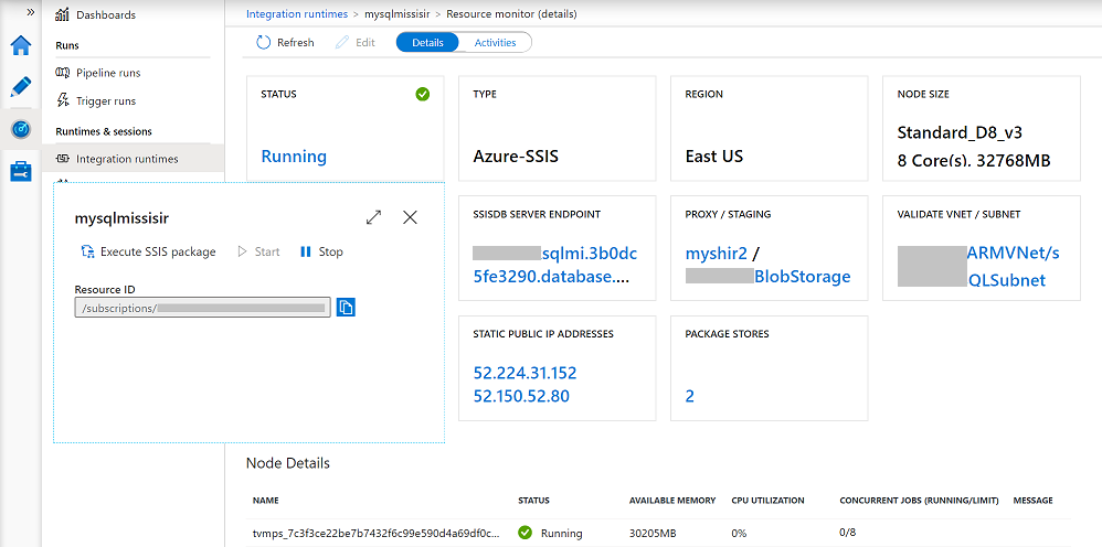 Monitorování prostředí Azure-SSIS IR – dlaždice STAV