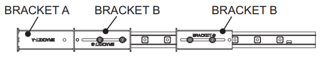 Diagram závorky B.