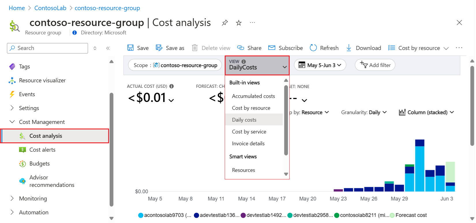 Snímek obrazovky znázorňující, jak zobrazit denní náklady na prostředky na webu Azure Portal