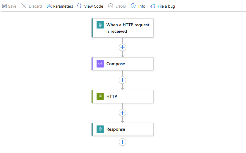 Snímek obrazovky s webem Azure Portal, standardním návrhářem pracovních postupů s nadřazeným pracovním postupem pomocí akce HTTP pro volání podřízeného pracovního postupu